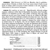 0412 - Page 408 - Tératologie [Amédée Dechambre] / Tératoscopie [Amédée Dechambre] / Terbium [L. Hahn] / Tercis (Eau minérale et boue de) [A. Rotureau]