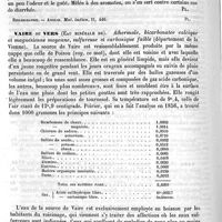 0318 - Page 314 - Vaillant (Sébastien) [L. Hahn] / Vaivelunghum [G. Planchon] (bibliographie) / Vaire ou Vers (Eau minérale de) [A. Rotureau]