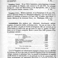0634 - Page 630 - Vaudier (Eaux minérales de). Voy. Valdieri / Vaughan (Les) [L. Hahn] / Vaugnières (Eau minérale de) [A. Rotureau] / Vaume (Jean-Sébastien) [L. Hahn]