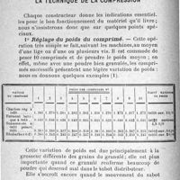 0088 - Page 86 - Chapitre III. Technique de compression