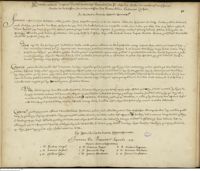 0001 - Page sans numérotation - An sanitatis tutela Corporis Correctio ?