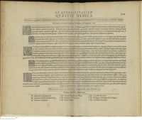 0001 - Page sans numérotation - An temperamentum calidum humidum sit longioris vitae ?