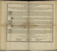 0001 - Page sans numérotation - An partium omnium alimentim sanguis ?