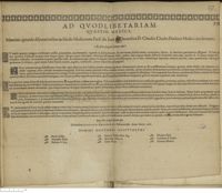 0001 - Page sans numérotation - An solus sanguis foetum alat ?