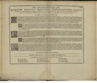 0001 - Page sans numérotation - An Apoplexiae senex quam juvenis opportunior ?