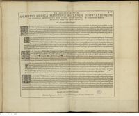 0001 - Page sans numérotation - An à sola copia humoris Epilepsia ?