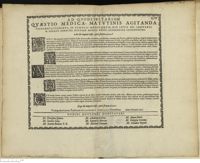 0001 - Page sans numérotation - An die impari crisis, pari secura καθαρσις ?