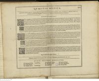 0001 - Page sans numérotation - An ab eodem calore quatuor humores ?