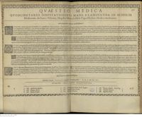 0001 - Page sans numérotation - An sanguineis actiones perfectissimae ?