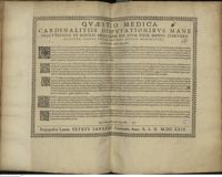 0001 - Page sans numérotation - An Cholerae morbo conferat venae sectio ?