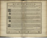 0001 - Page sans numérotation - An ex solo sanguine nutritio ?