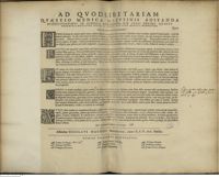 0001 - Page sans numérotation - An cor facultatum omnium principium ?