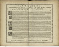 0001 - Page sans numérotation - Possunt-ne morbi Arte Medica praecaveri ?