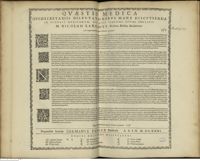 0001 - Page sans numérotation - An temperamentum quarti Climatis optimum ?