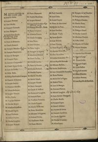 0001 - Page sans numérotation - [Liste de médecins mentionnés dans le volume]