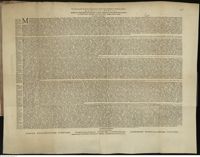 0001 - Page sans numérotation - An functiones à fermentis ?