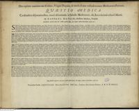 0001 - Page sans numérotation - An subtilis materia cum aëre juncta aegrum sanat, & corpus animae domicilium conservat ?