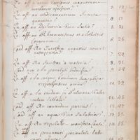 0003 - Page 2 - [Index des questions du premier volume de l'année 1597 à l'année 1674.]