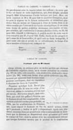 Octaèdre de carbone - Histoire naturelle des drogues simples, ou Cours d'histoire naturelle professé [...]