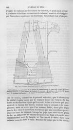 Coupe d'un haut fourneau parallèlement aux tuyères - Histoire naturelle des drogues simples, ou Cour [...]