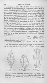 Chaux carbonatée - Histoire naturelle des drogues simples, ou Cours d'histoire naturelle professé à  [...]