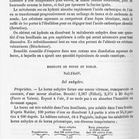 0151 - Page 150 - Biborate de soude ou borax