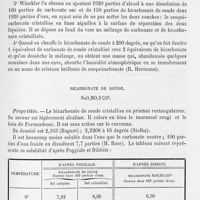 0176 - Page 175 - Bicarbonate de soude