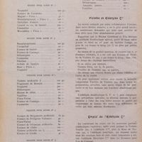 0324 - Page 168 - Recettes et procédés utiles. Parfums pour savons / Violette et aldéhyde C12 / Emploi de l'aldéhyde C10