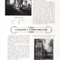 0094 - Page 82 - Variétés. Le néroli / La benzylidène-acétone et les succédanés d'essences de lavande
