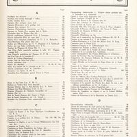 0007 - Page 5 - Index alphabétique