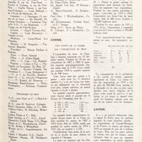 0032 - Page 19 - Informations. Suisse / Chine / Japon