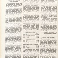 0057 - Page 44 - Informations. Belgique