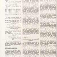 0079 - Page 66 - Informations. Italie / République-Argentine / Japon