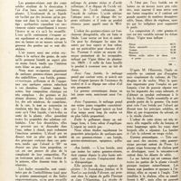 0095 - Page 82 - Propriétés de quelques Gommes-Résines