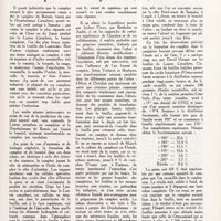 0172 - Page 159 - Le camphre et sa synthèse (suite)