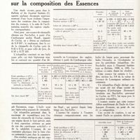 0211 - Page 198 - Influence du climat sur la composition des essences