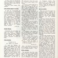 0215 - Page 202 - Informations / Grande-Bretagne / Norvège / Pologne / Finlande / Bulgarie