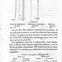 0024 - Page 24 - Première expérience. Salsepareille