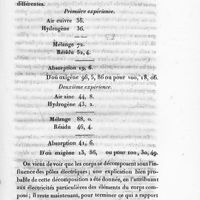 0021 - Page 19 - Première expérience / Deuxième expérience