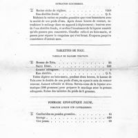 0007 - Page 6 - Extrait de réglisse. Extractum glycyrrhizae / Tablettes de Tolu. Tabellae de Balsamo Tolutano / Pommade épispastique jaune. Pomatum luteum cum cantharidibus