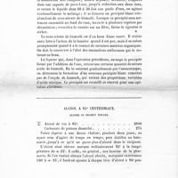 0011 - Page 10 - Alcool à 95° centésimaux. Alcool 95 gradus notans