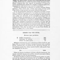 0006 - Page 4 - Kermès par voie sèche. Kermes igne paratum
