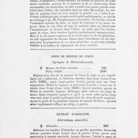 0009 - Page 7 - Sirop de mousse de Corse. Syrupus de helminthocorto / Extrait d'absinthe. Extractum absenthii