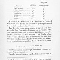 0061 - Page 57 - Ebullioscope de M. H.-W. Wiley