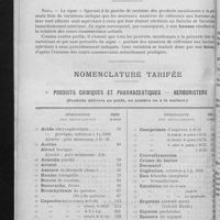 0596 - Page 12 - Appendice à la 20e édition du tarif de l'Association générale des Syndicats pharmaceutiques de France à l'usage des oeuvres d'assistance et de prévoyance sociales. Premier Bulletin de variations applicable à partir du 1er Octobre 1925. Variations applicables à partir du 1er octobre 1925