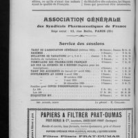 0324 - Page 272 - La propriété commerciale (Suite et fin) / Association générale des Syndicats pharmaceutiques de France. Service des cessions