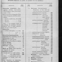 0519 - Page 3 - II. Nomenclature tarifée
