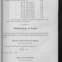 0415 - Page 421 - Produits de parfumerie / Modifications au Codex