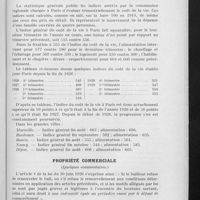 0680 - Page 669 - Pages commerciales. Le coût de la vie / Propriété commerciale