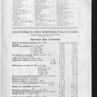 0147 - Page 83 - Liste des marques qui viennent d'être enregistrées dans l'industrie pharmaceutique / Association générale des Syndicats pharmaceutiques de France et des colonies. Service des cessions